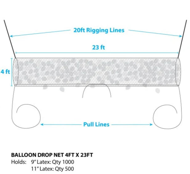 Westcoast Balloon 1000 Balloon Drop - Image 2